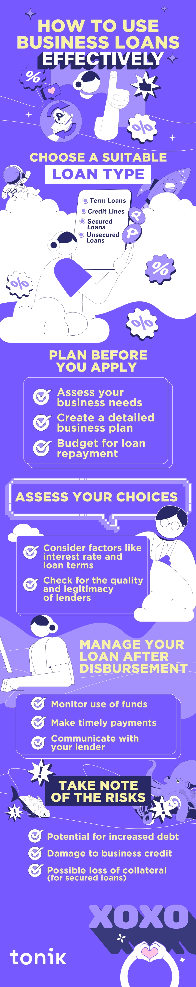 infographic that shows how to how to use business loans effectively