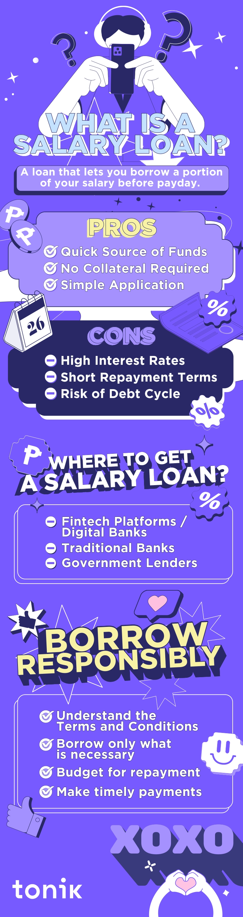 infographic on pros and cons for salary loan