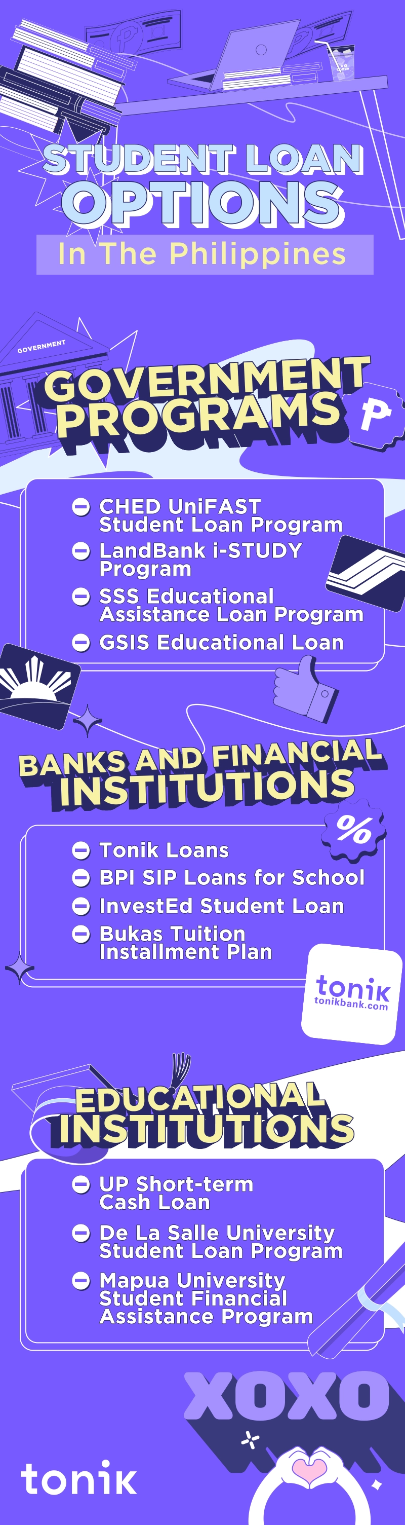 Infographic that shows student loan options in the Philippines