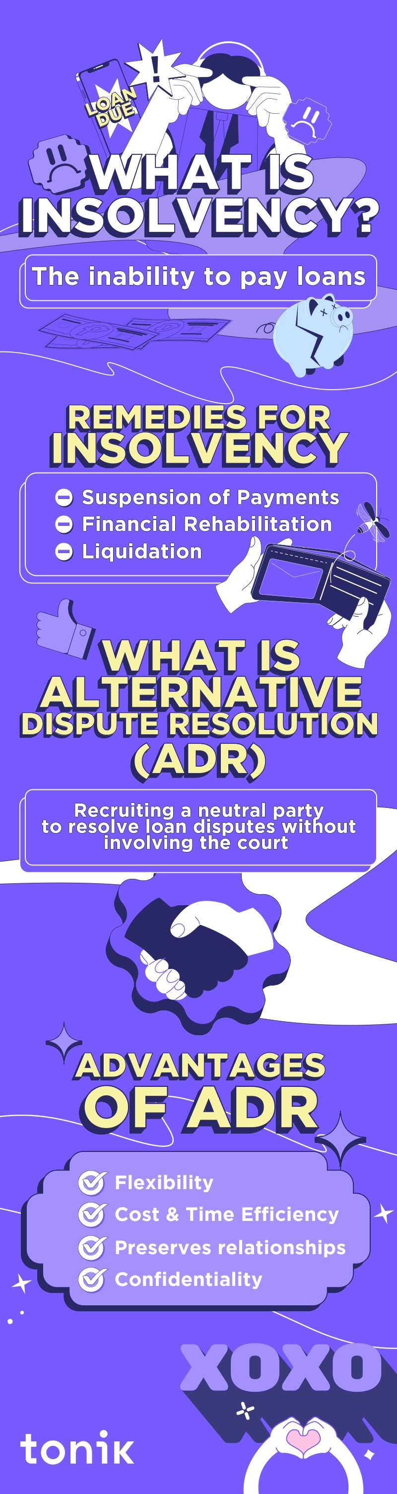 infographic that explains the concept of insolvency and alternative dispute resolution in the Philippines