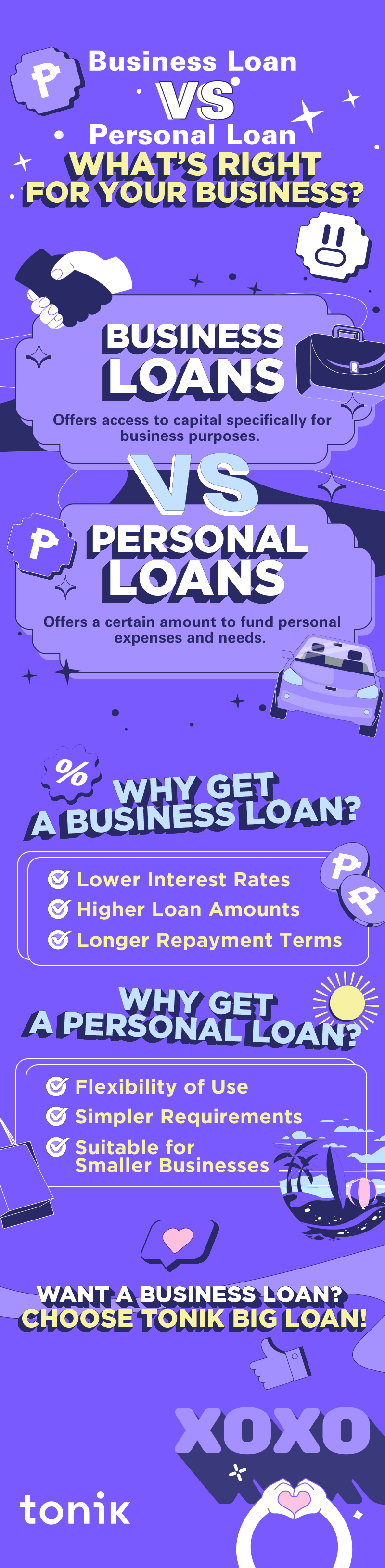 infographic on the difference between business loan and personal loan