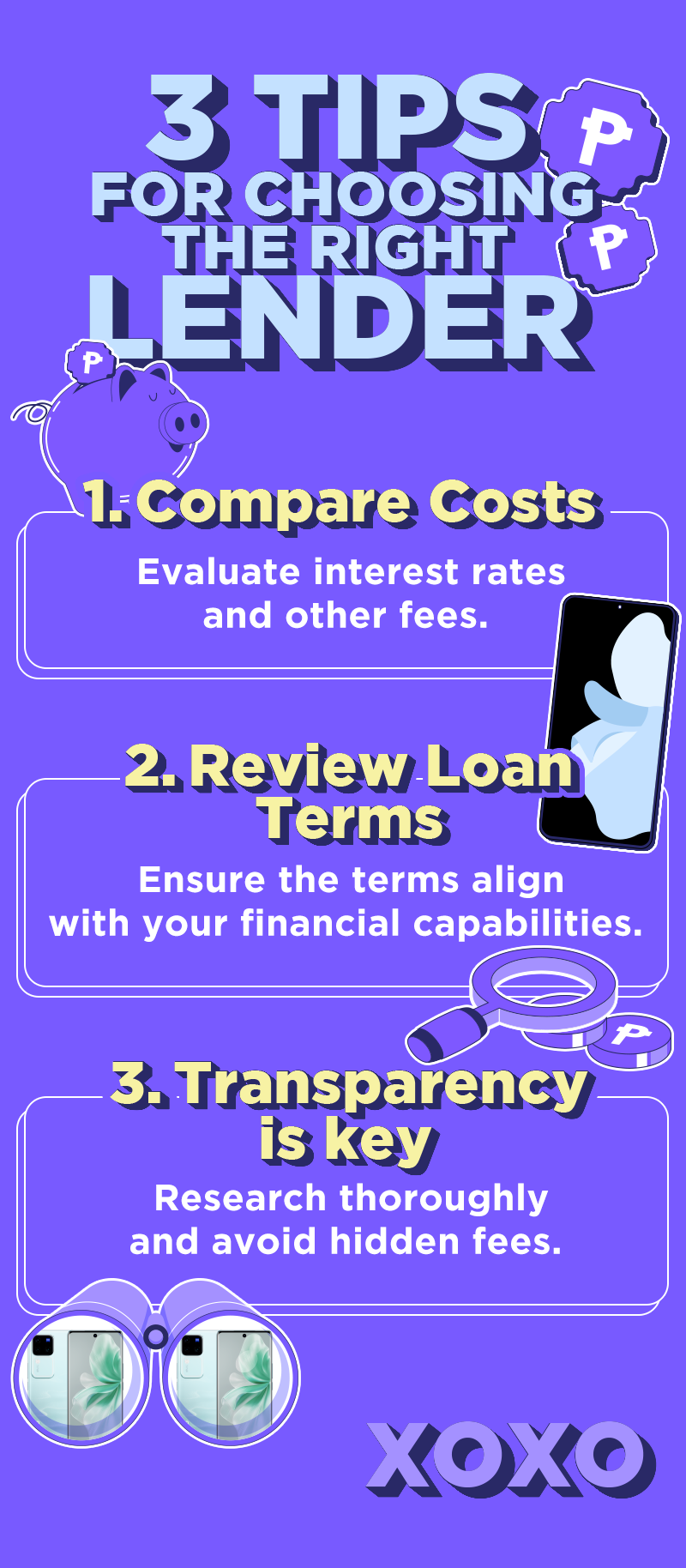 Blog infographics