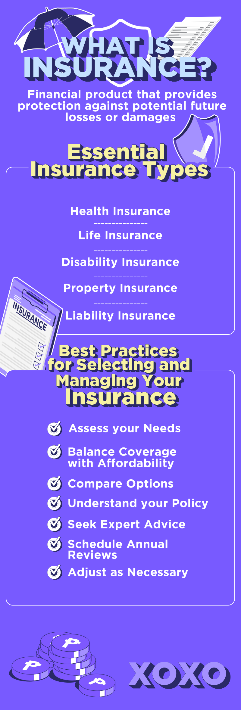 Blog infographics