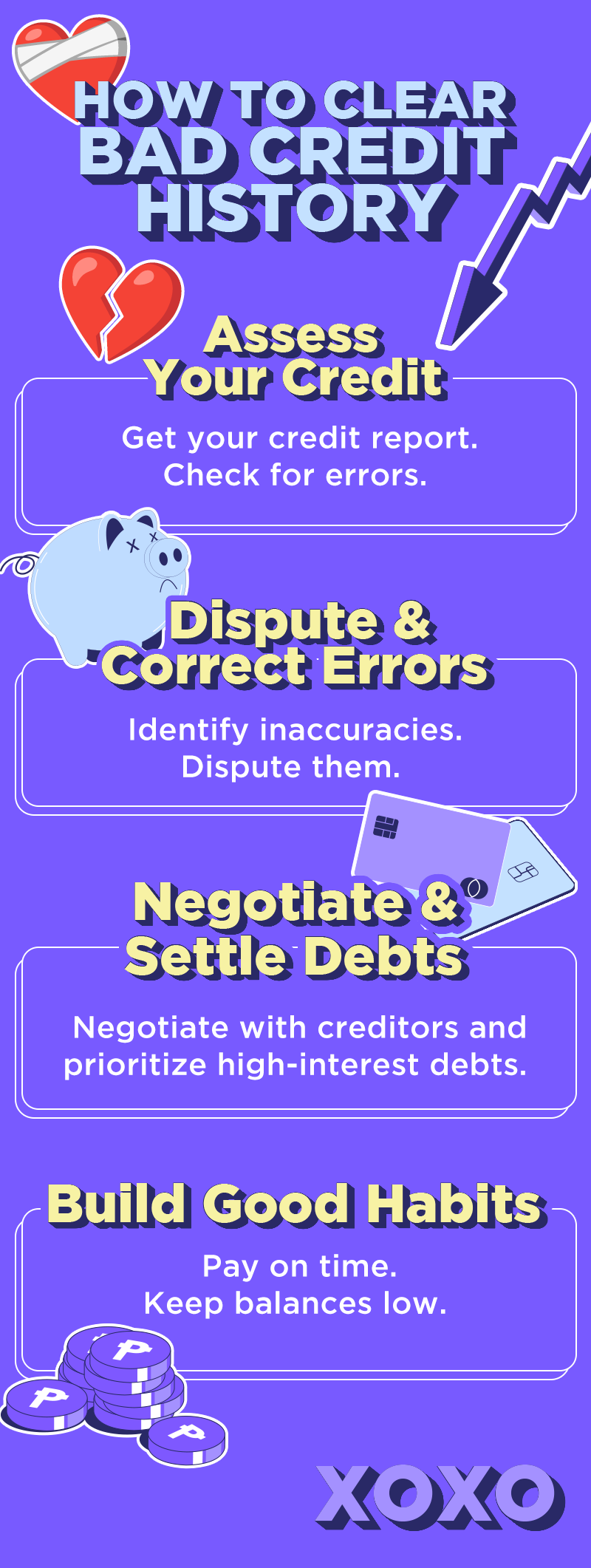 Bad credit