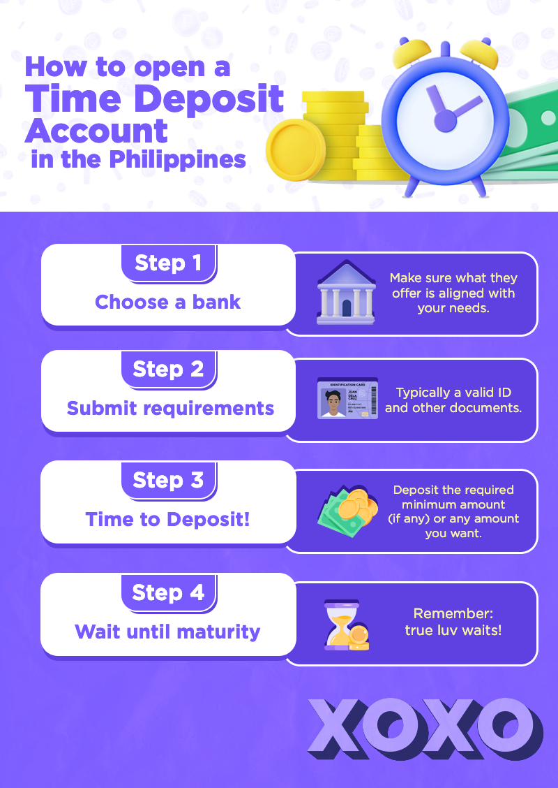 Time-Deposit