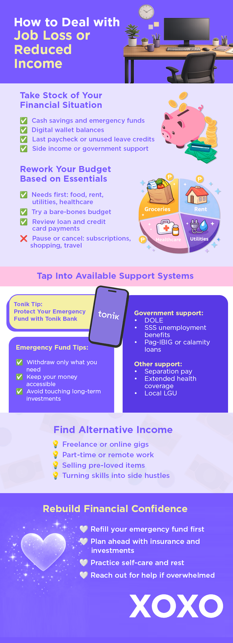Infographic about How to Cope Financially After Job Loss or Reduced Income