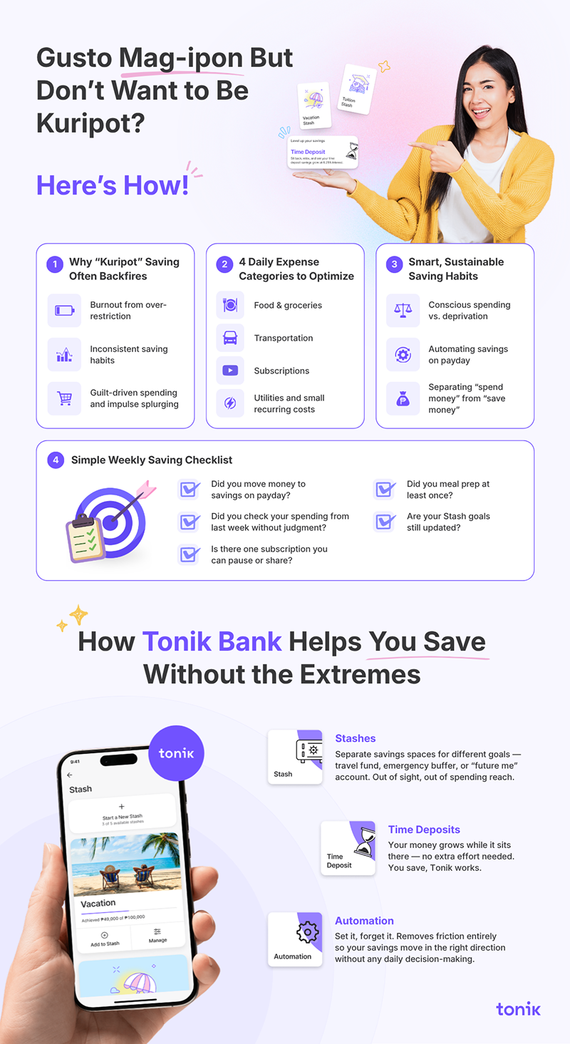 Infographic how to save money