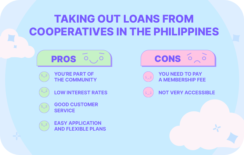 Sub Loans Pros and Cons