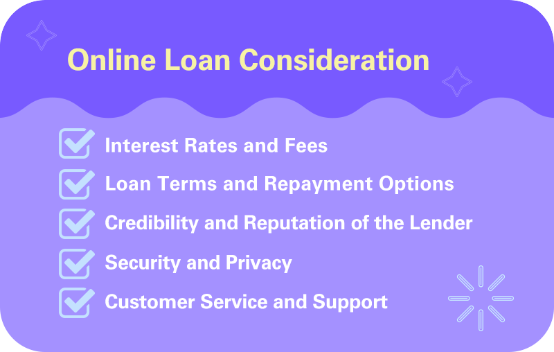 online loan types checklists